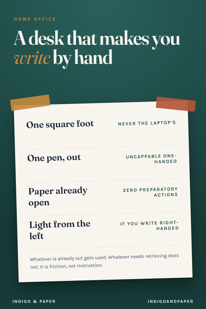 A Desk That Makes You Write by Hand