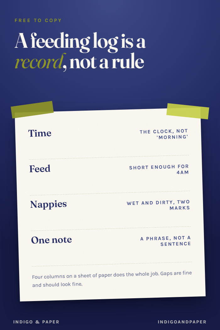 Keeping a Newborn Feeding Log, and What to Put in It