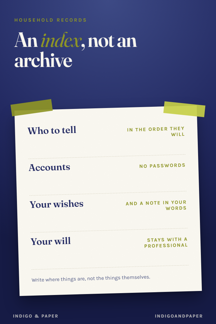 What to Put in an "If I Die" Binder, and What Belongs With a Lawyer