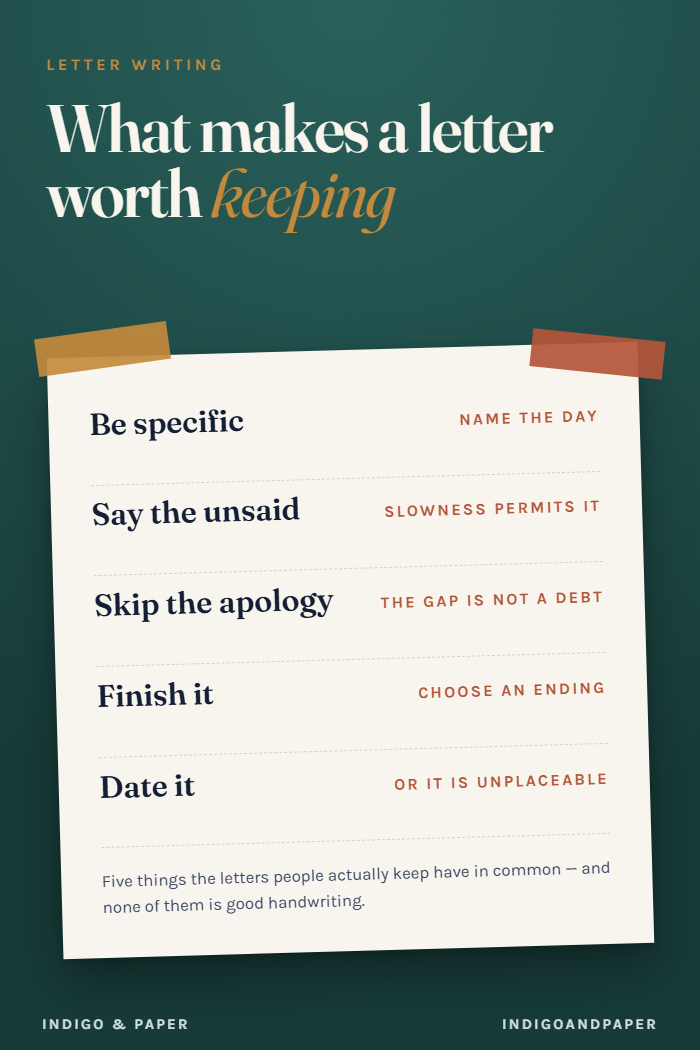 What Makes a Letter Worth Keeping