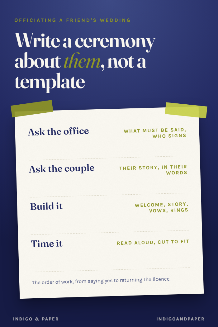 How to Officiate a Friend's Wedding, From Yes to the Signed Licence