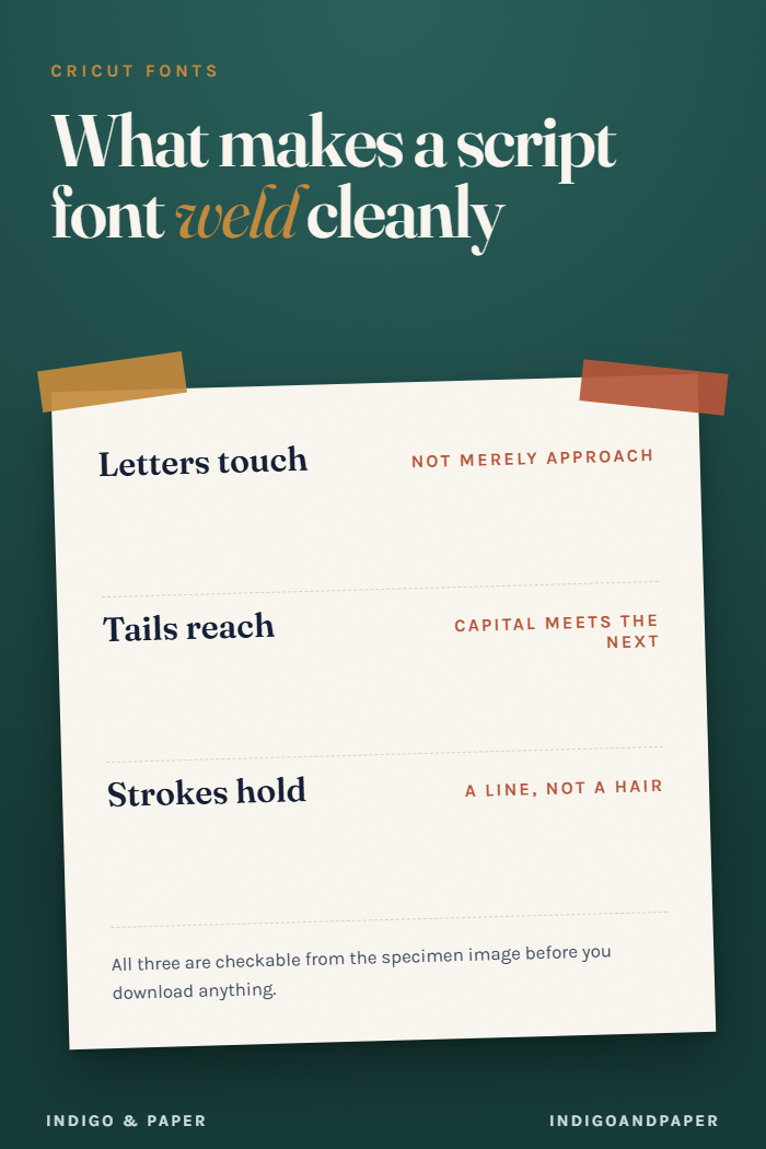 What Makes a Script Font Weld Cleanly on a Cricut