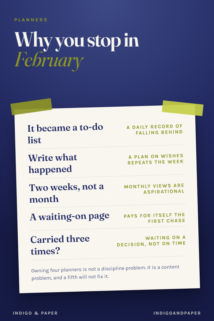 How to Actually Use a Planner
