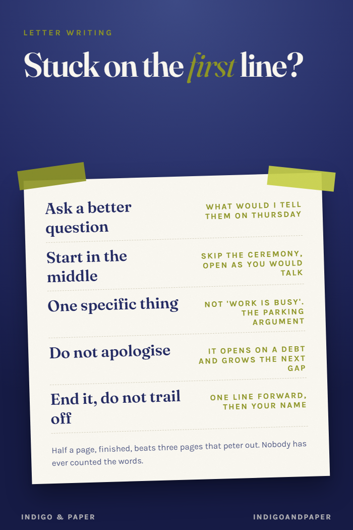 What to Write in a Letter